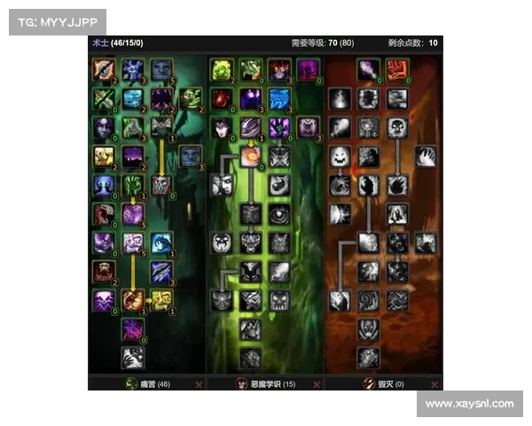 魔兽世界80级练级攻略 魔兽世界80级练级攻略